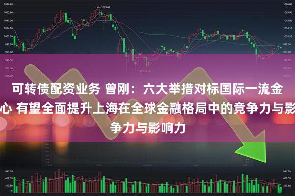 可转债配资业务 曾刚：六大举措对标国际一流金融中心 有望全面提升上海在全球金融格局中的竞争力与影响力